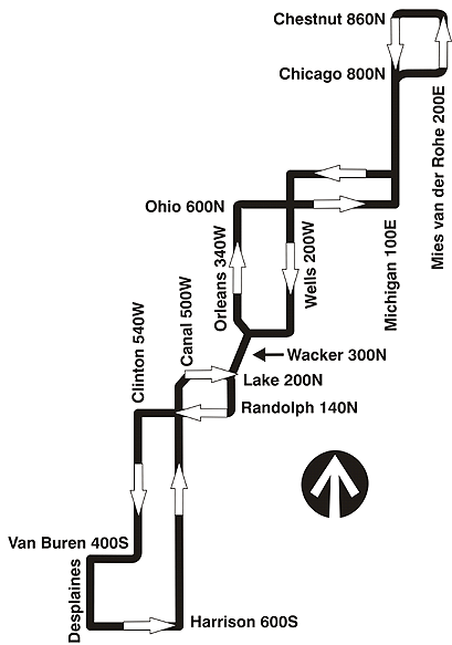 Route Map