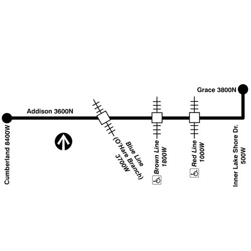 Route Map