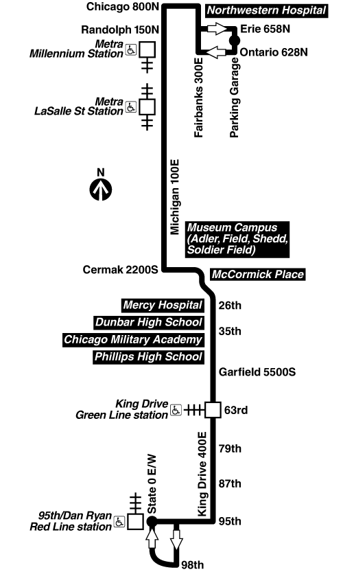 Route Map