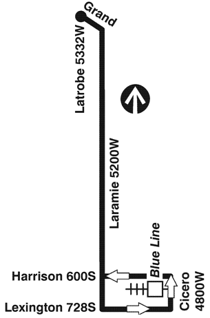 Route Map