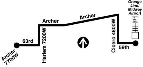 Route Map
