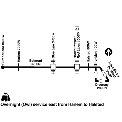 Route Map