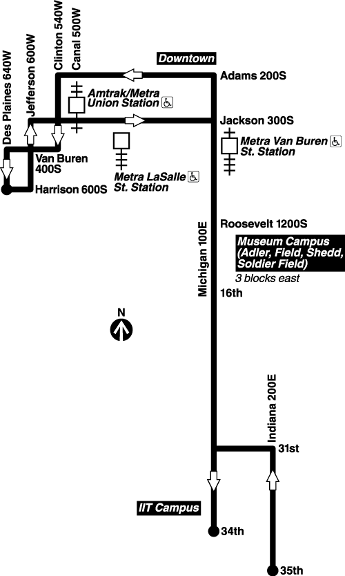 Route Map
