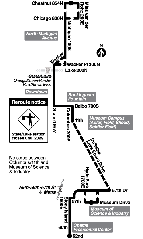 Route Map