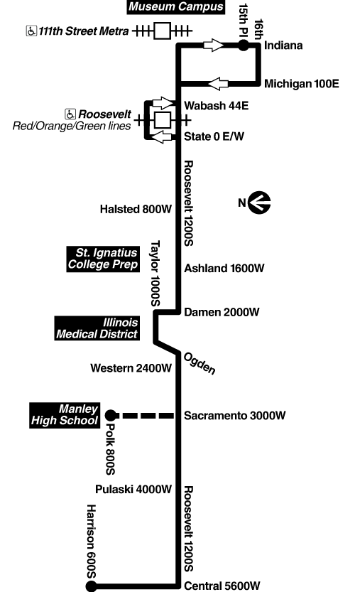 Route Map
