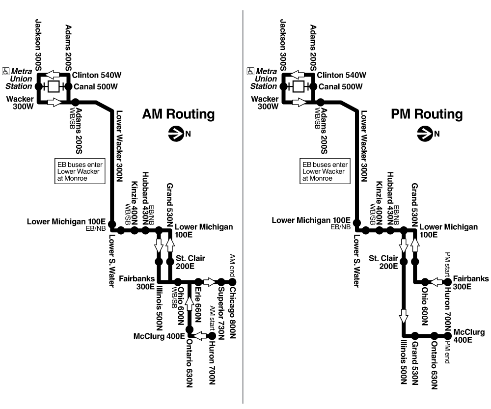 Route Map