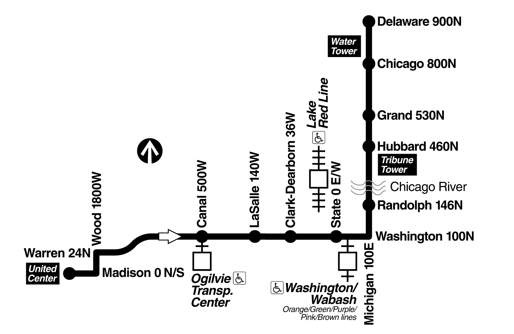 Route Map