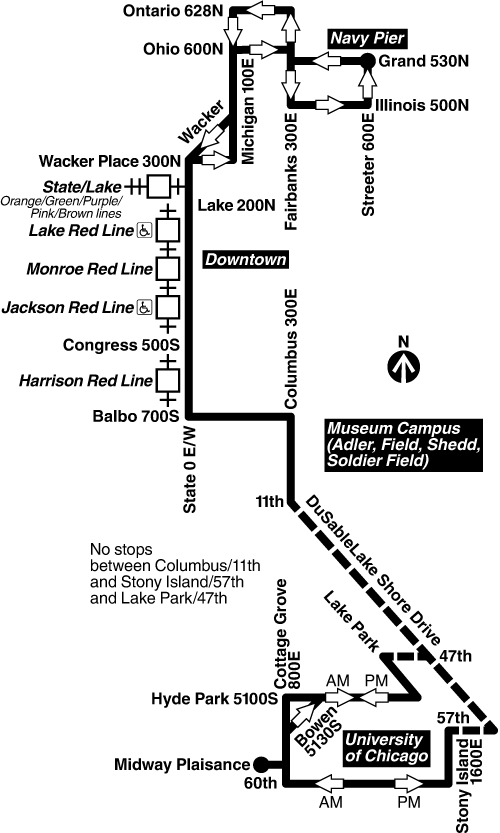 Route Map