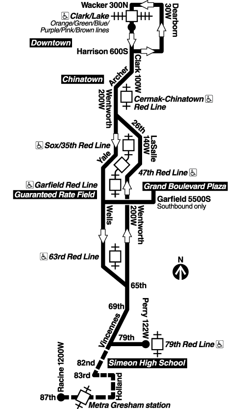 Route Map