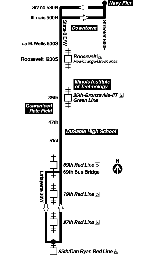 Route Map