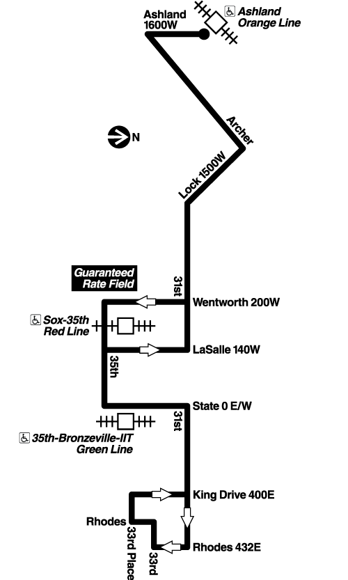Route Map