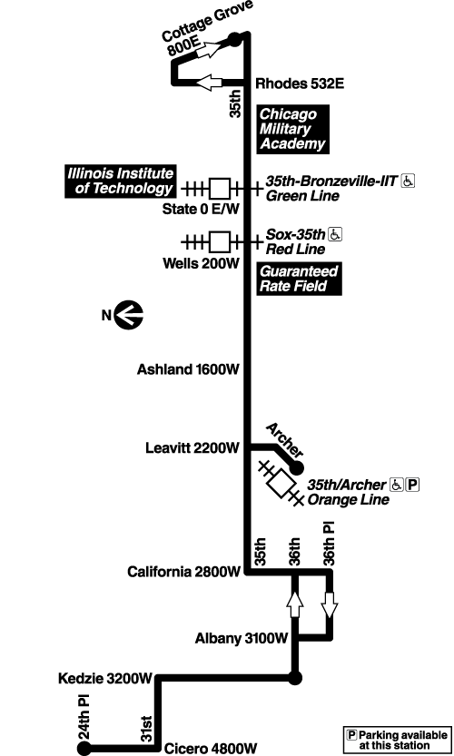 Route Map