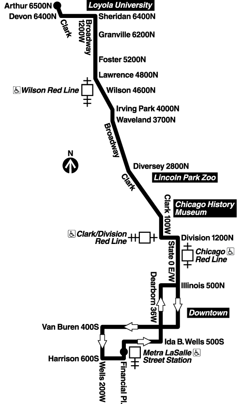 Route Map