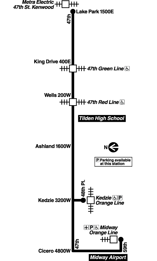 Route Map