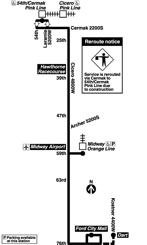 Route Map