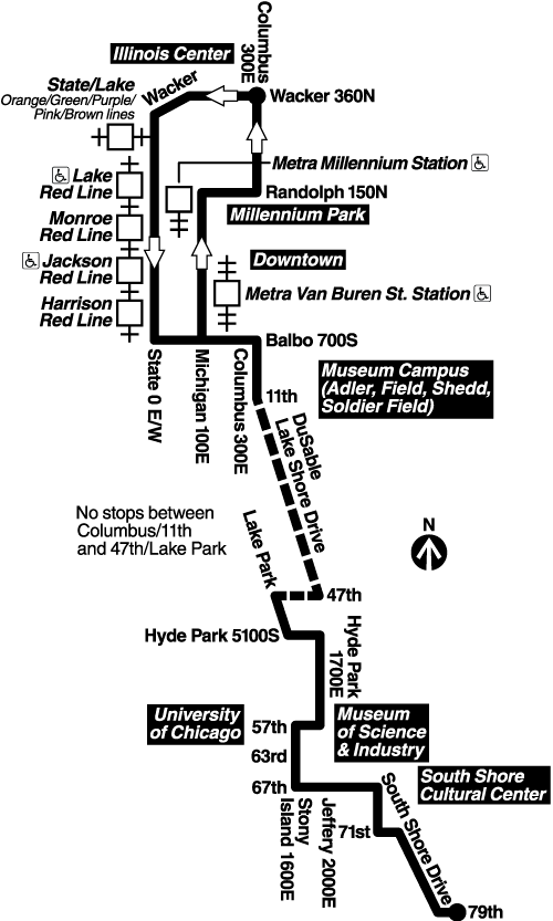 Route Map