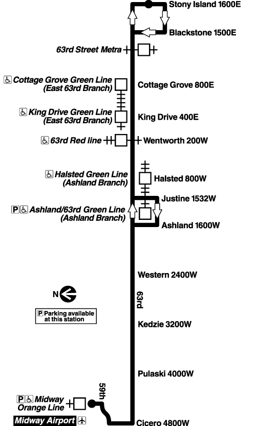 Route Map