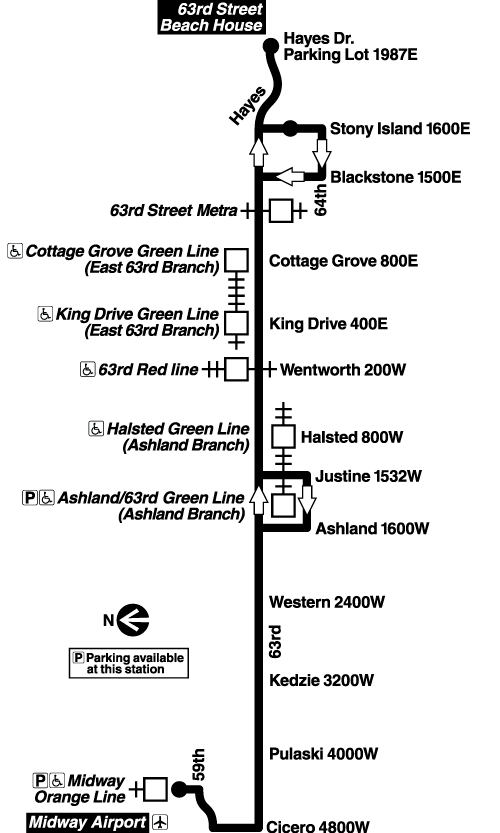 Route Map