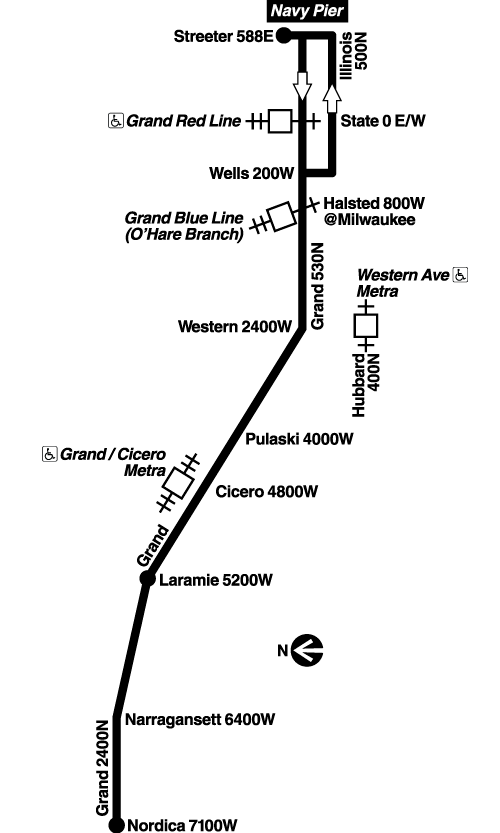 Route Map