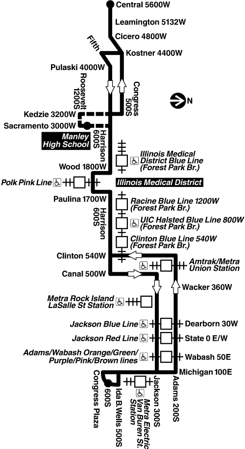 Route Map