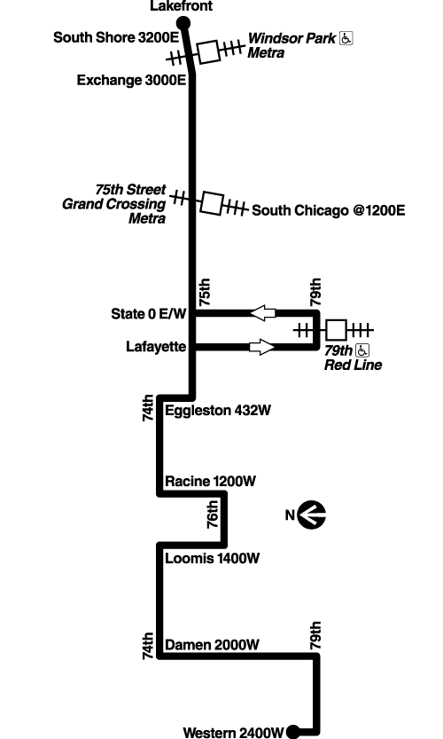 Route Map
