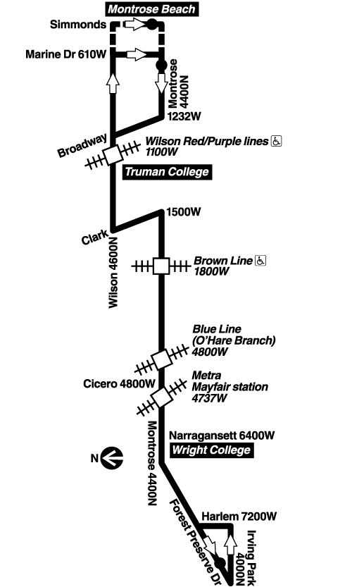 Route Map
