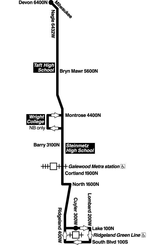 Route Map