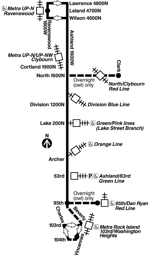 Route Map