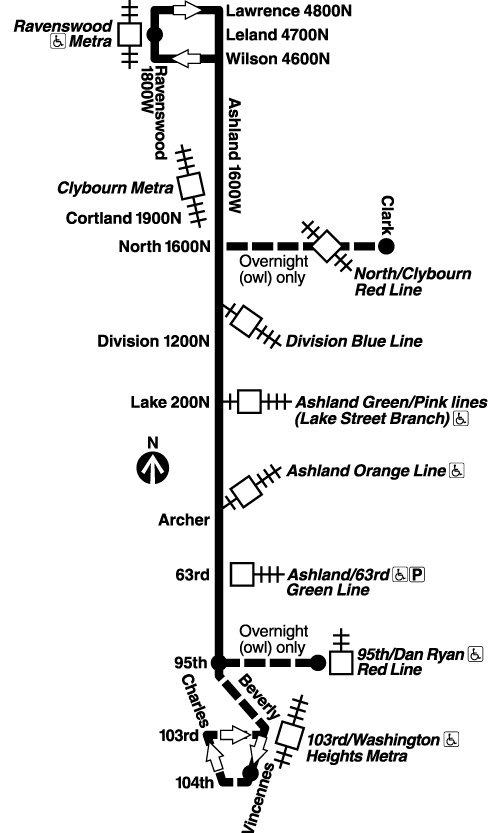 Route Map