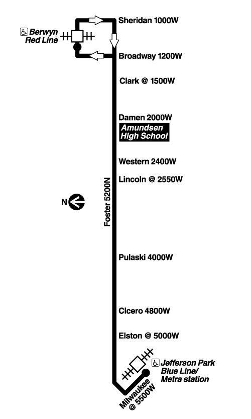 Route Map