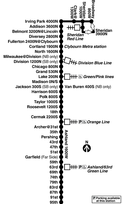 Route Map
