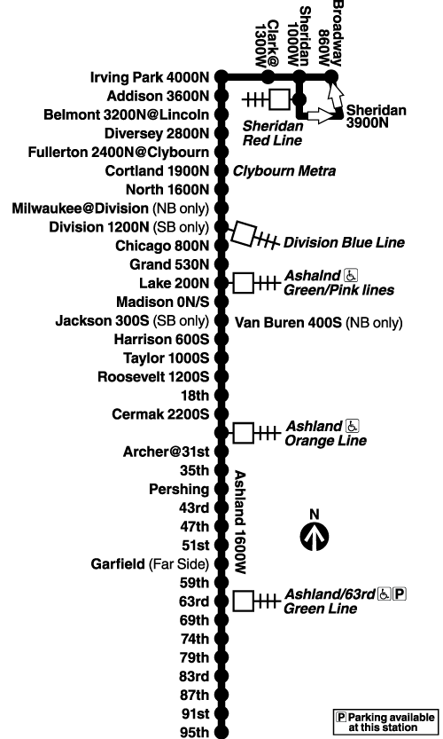 Route Map