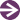appkey_routing