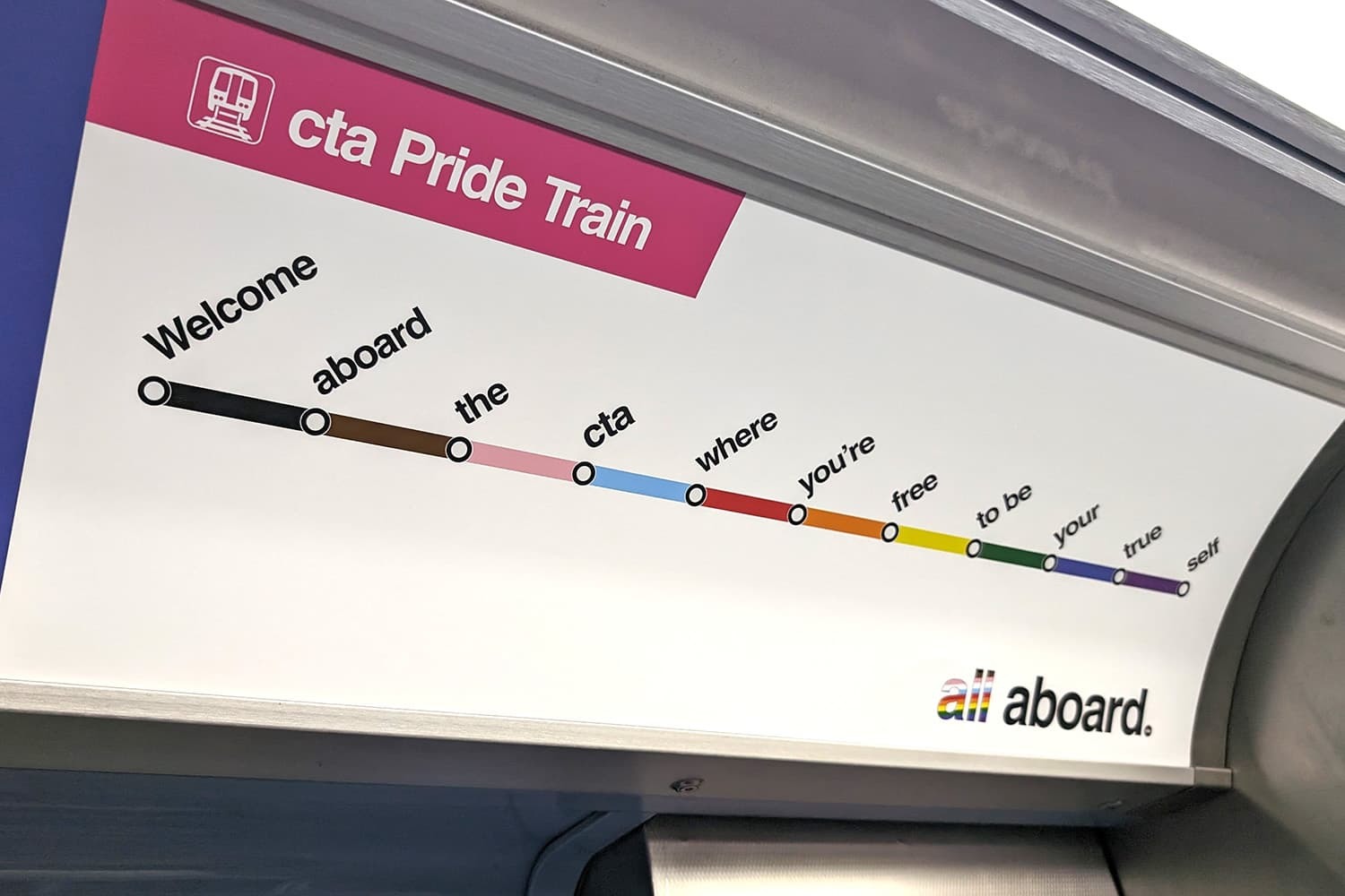 Train line diagrams saying Welcome Aboard the CTA Where You're Free to be Your True Self